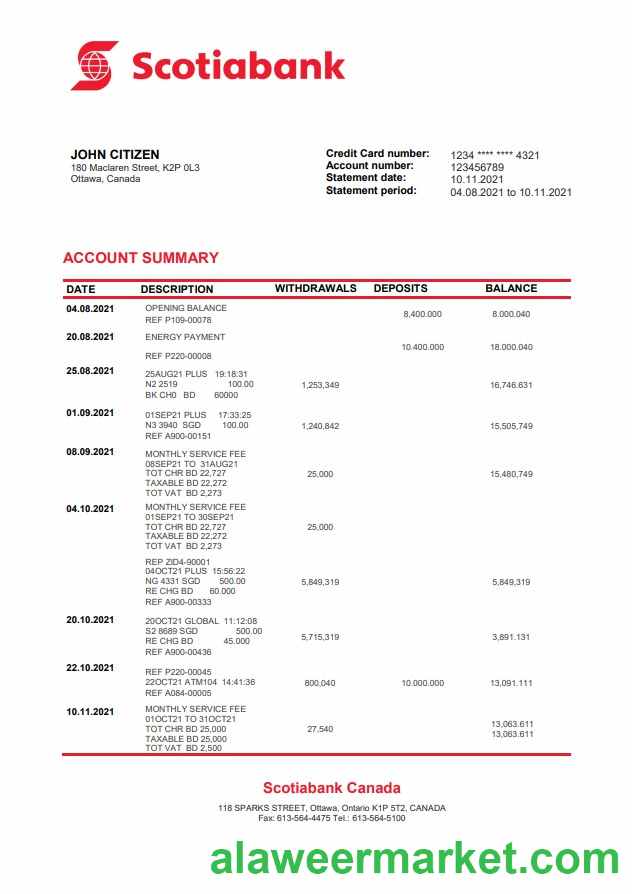 Canada Scotiabank bank statement